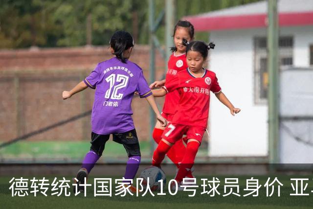 德转统计国家队10号球员身价 亚马尔1.5亿居榜首